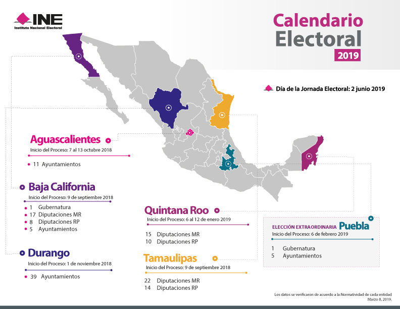 Inician campañas electorales en cinco estados del país